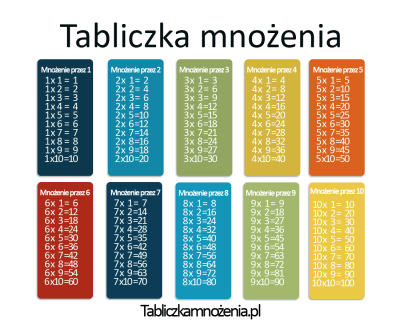 tabliczka-mnozenia.png